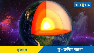 পৃথিবীর অন্দরমহল - Interior Of The Earth ভূ - ত্বকীয় ধারণা  Earth's Crust Class 8 Geo