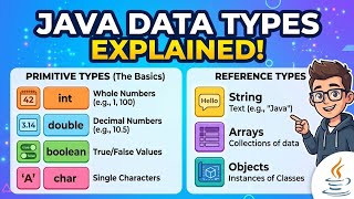 #03 Data Types in Java