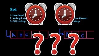 (Coding) Sets In Under 3 Minutes - Sets vs Arrays