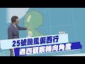 【戴立綱報氣象】25號颱風偏西行 週四觀察轉向角度｜若颱風轉東北 週休東部雨 西部天晴 20241112