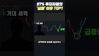 97% 투자자들의 '실패' 이유 TOP1