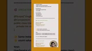 Bean Scopes | Singleton vs Prototype | Spring Boot Interview #shorts #javainterview #springboot