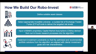 Learn@UOBAM: First Look at UOBAM Robo-Invest