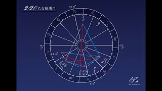 Keikoの占星講座｜2019年2月20日「生活習慣を見直す」乙女座満月編