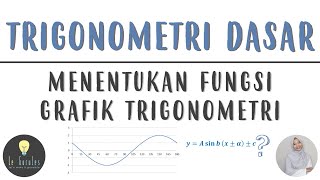 Matematika SMA - Trigonometri (10) - Menentukan Rumus Fungsi Grafik Trigonometri (A)