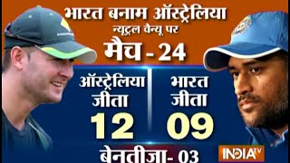 ICC Cricket World Cup 2015 Team India to Face Australia in Semi-final in Sydney - India TV ICC Cricket World Cup 2015 Team India to Face Australia in Semi-final in Sydney - India TV