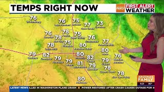 Above average temps forecasted for Phoenix area