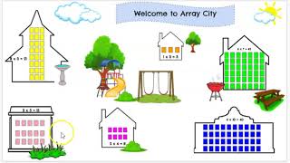 Array City Directions
