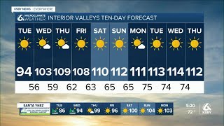 Heat wave is developing