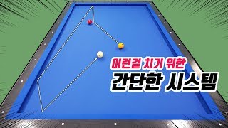 외우기 정말 쉬운 단쿠션 1/2시스템(with 뱅크샷\u0026비껴치기) -아빌328