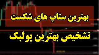 آموزش پرایس اکشن | تشخیص پولبک مناسب برای ورود به معامله