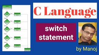 Decision Making and Branching | use of switch statement in C Language | Explained_in Assamese