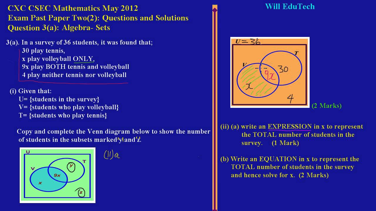 Csec Maths Paper 2 Solutions