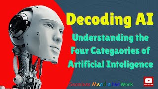 Decoding AI: Understanding the 4 Categories of Artificial Intelligence