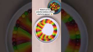 Skittles Science Fair Diy Science Experiment