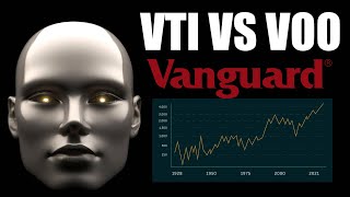 VTI vs. VOO: Which is Better for Long-Term Investing?