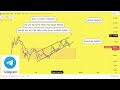 spec prediction 26 nov spectral coin price news today crypto technical analysis update now