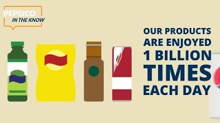 PepsiCo Products