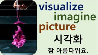 Q5 English 어휘 Lesson 780 (시각, 그림, 상상하다  – visualize, imagine, picture)