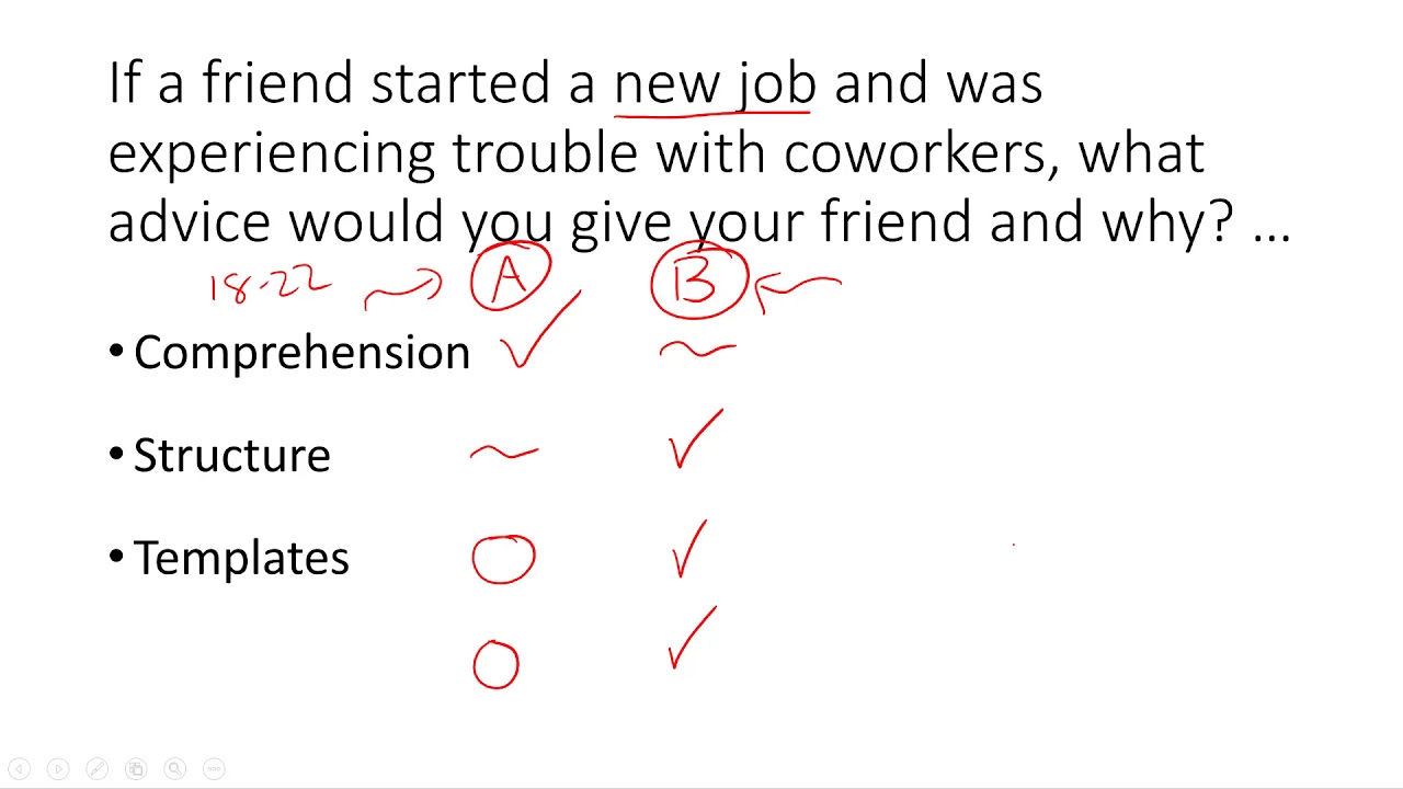 Toefl Speaking Templates