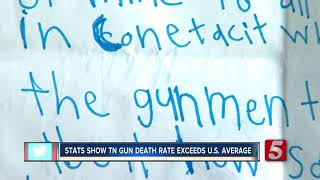 Statistics show TN gun death rate exceeds U.S. average