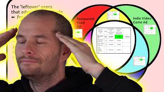 Deciphering 'The Algorithm'