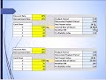 c11 basics of capital budgeting pt1