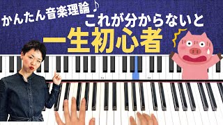 【ジャズピアノ】 アドリブ、作曲に必須の理論はこれ！