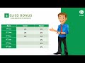 earn money without investment hgw business plan explained urdu health green world official