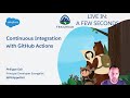 Continuous Integration (CI) with GitHub Actions