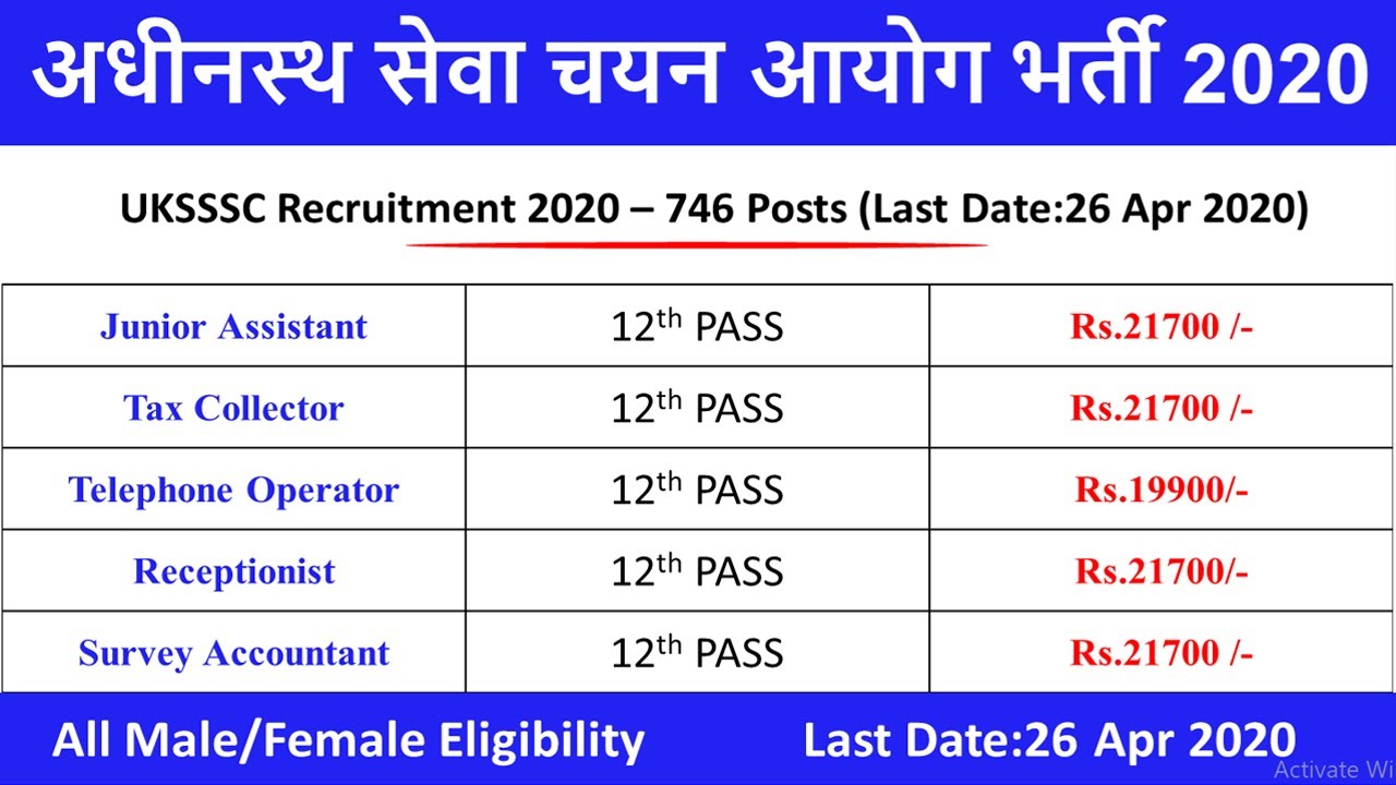 UKSSSC New Vacancy 2020 | UKSSSC New Recruitment 2020 | UKSSSC New ...