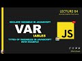 javascript variables 2024 (With Examples) | how to declare variable in javascript