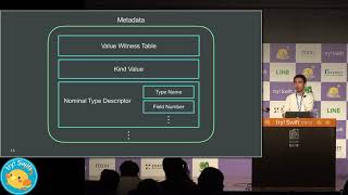 Swift type metadata