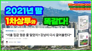 2021년 말 1차상투와 똑같다!