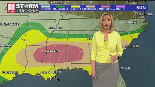 Evening weather for April 18, 2020