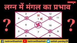 लग्न में मंगल का प्रभाव || Lagna Me Mangal Ka Prabhav || Astrowithashish