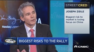 Strategist: Losing focus on China biggest market risk