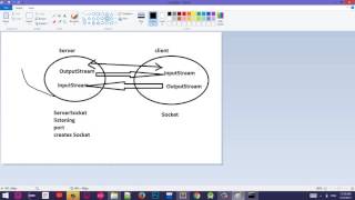14. Java Socket Programming Part 2 - Pashto