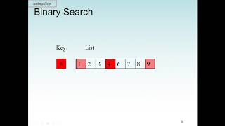 Searching and Sorting an items in an Array using Java: Java Programming Language I