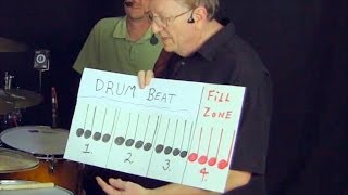 3 Steps to Perfect Drum Fills!