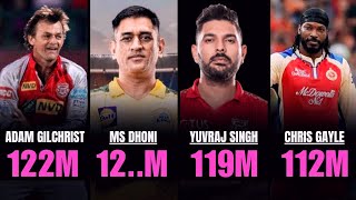 IPL | Longest six in IPL history from 2008 to 2023