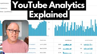 YouTube Analytics Explained — 2026 Beginner’s Guide (What Really Matters)