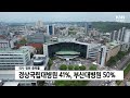 지역 종합상급병원 인력난 의료 공백 악화 knn