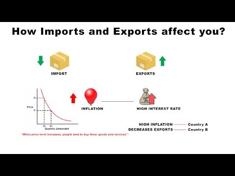 How can the risk of exports be reduced?