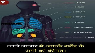 Black Market में आपके Body Parts की क्या कीमत हैं 😳