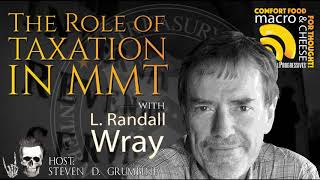 The Role of Taxation in MMT with L. Randall Wray