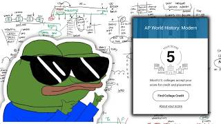 5 KILLER Tips to CRUSH the AP World Exam (2026)