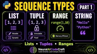 Part 1: Python Sequence Types: String, Lists, Tuples – Complete Guide with Examples