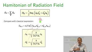 Quantum Optics || 03 Lecture 17 Quantizing the Electromagnetic Field