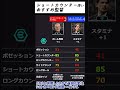 【絶対見よ】efootball2024 全6種おすすめパック ●●基準で選べ【イーフト efootballアプリ】